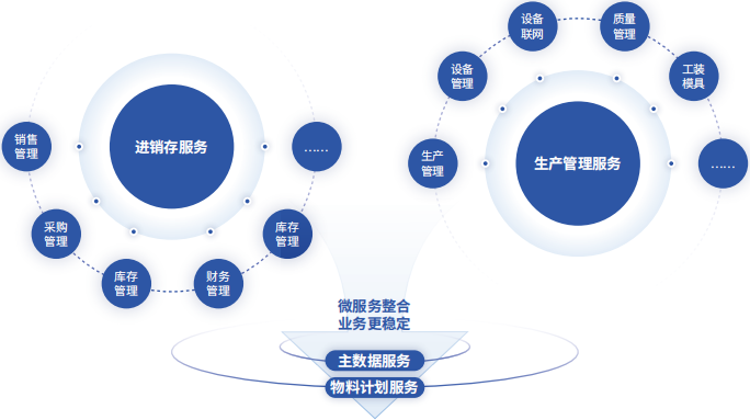 维拓科技\